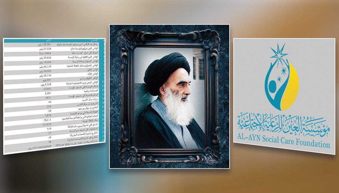 بمباركة المرجع الأعلى.. مؤسسة العين توسّع مظلة الرعاية لتشمل أكثر من 108 آلاف يتيم